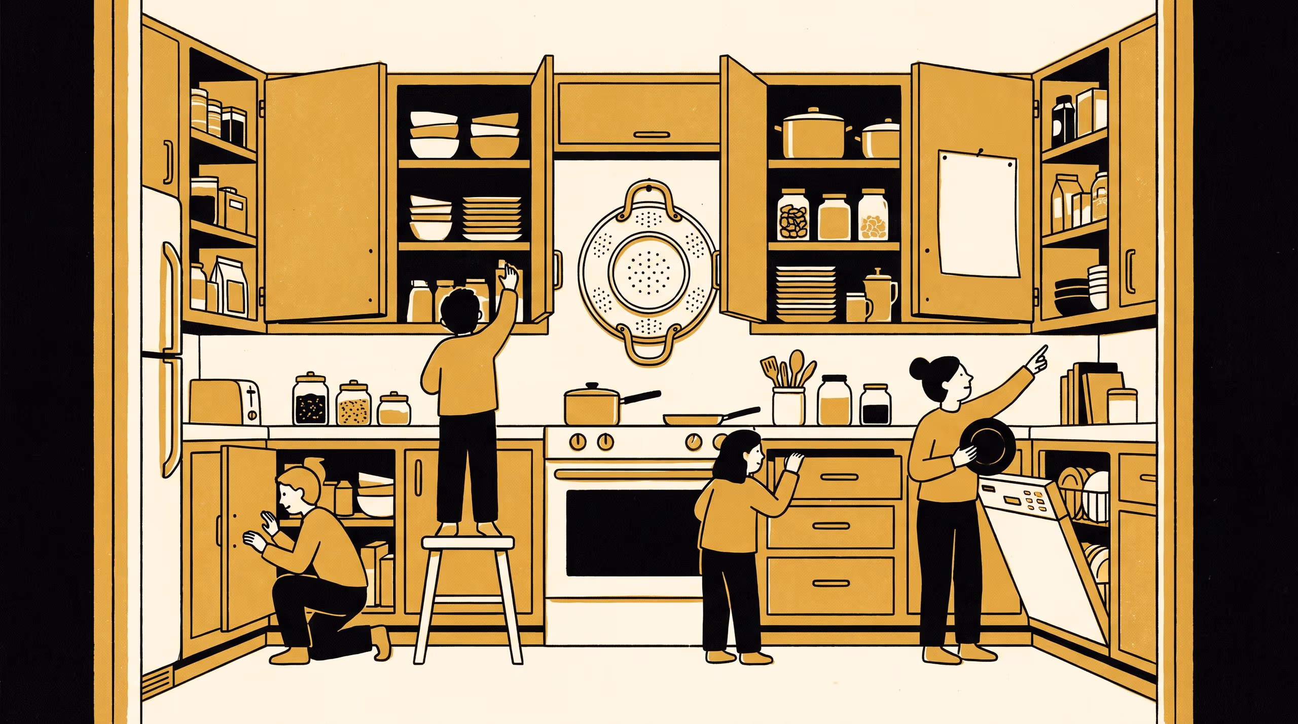 Illustration for "Ask Whoever Unloaded It": A Failed Replication of a Supermarket Planogram-Compliance Finding in 47 Home Kitchens