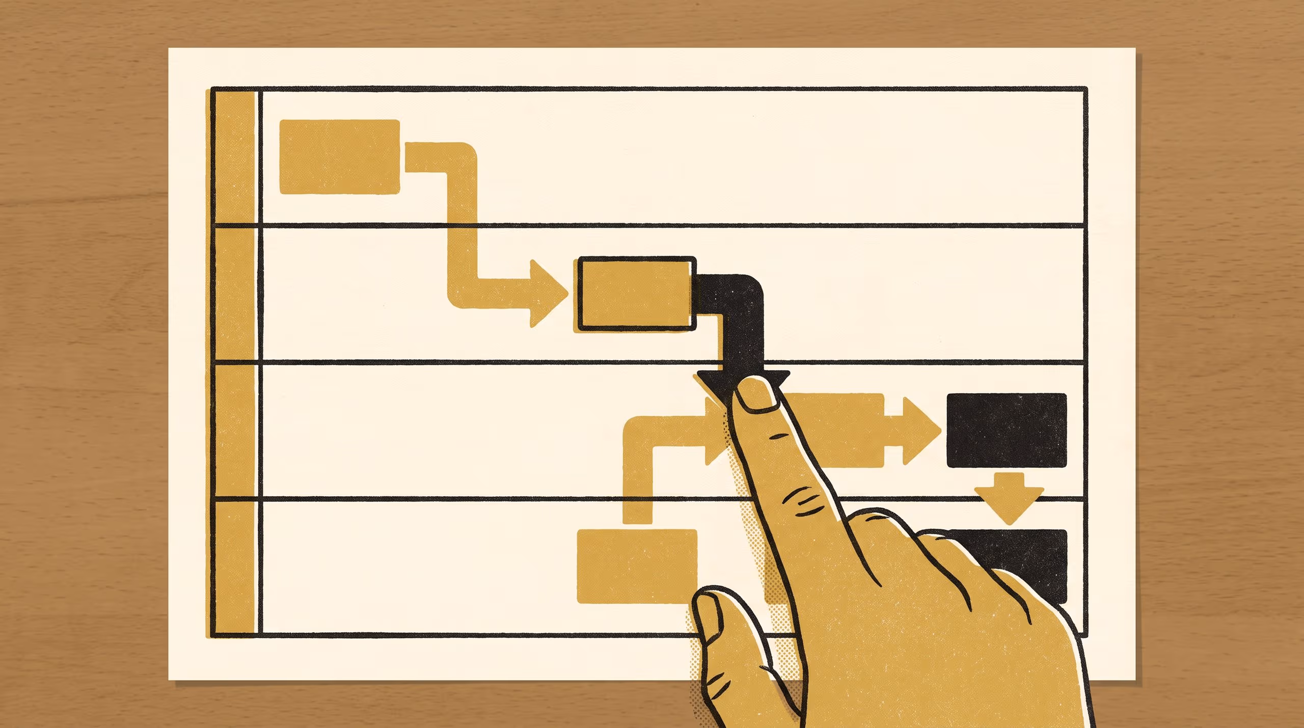 Illustration for Following the Arrow Across the Lane: Finger Tracing and Novices' Learning of Swimlane Process Maps